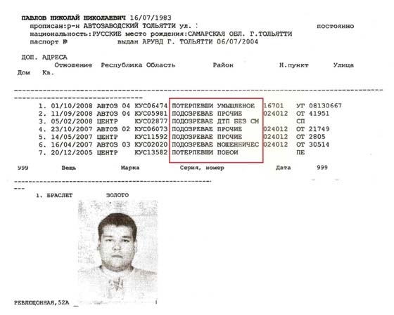 История с криминальным душком Тольяттинского ВОГ